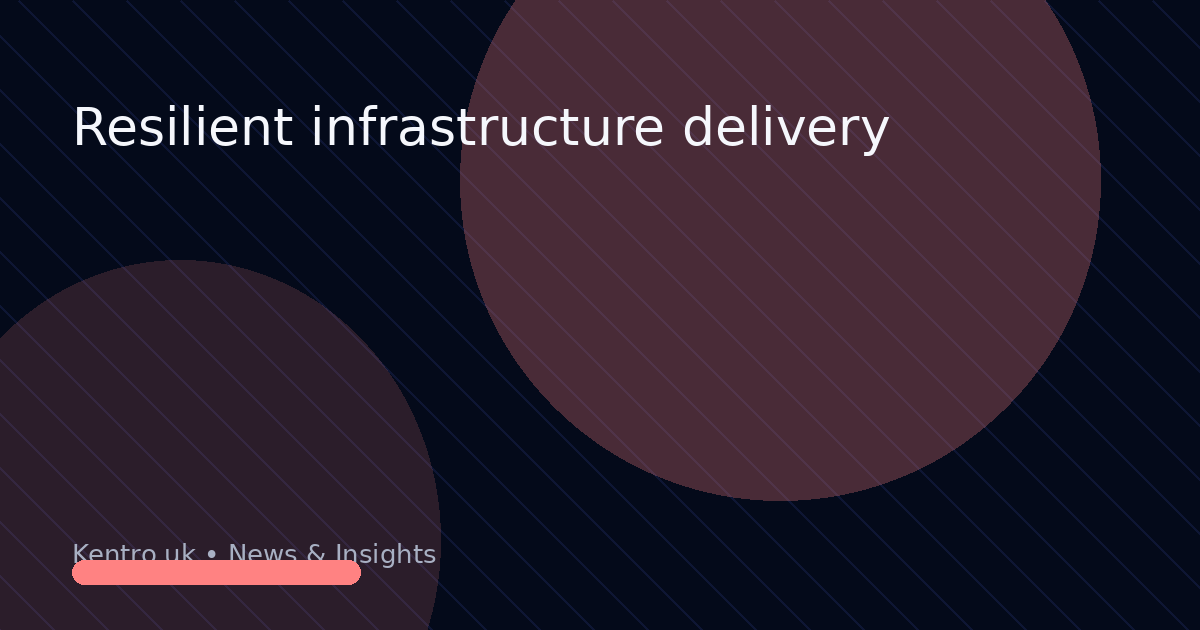 Infrastructure resilience blueprint: availability, backup and recoverability